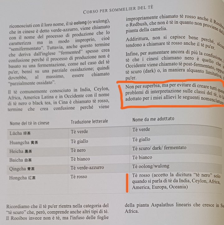 Letizia- Classificazione del tè